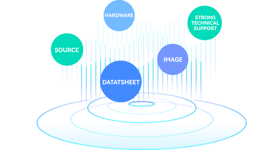 Various Technical Data Sheets
